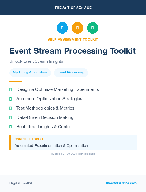 Event Stream Processing Toolkit