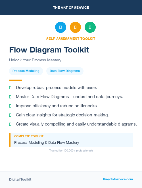 Flow Diagram Toolkit