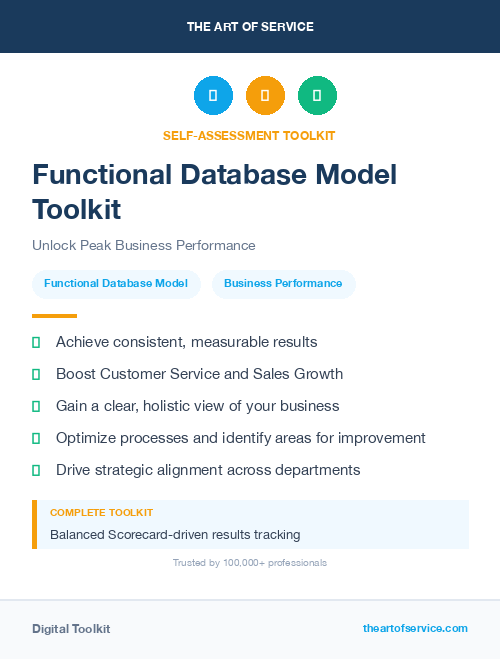 Functional Database Model Toolkit
