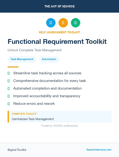 Functional Requirement Toolkit