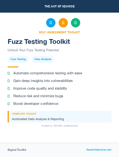 Fuzz Testing Toolkit