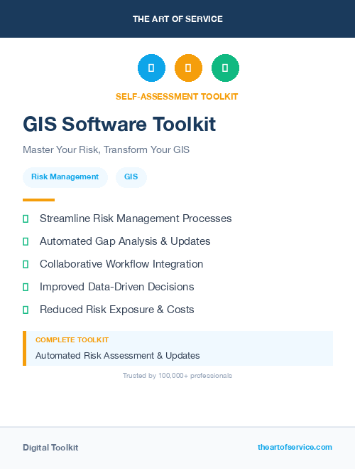 GIS Software Toolkit