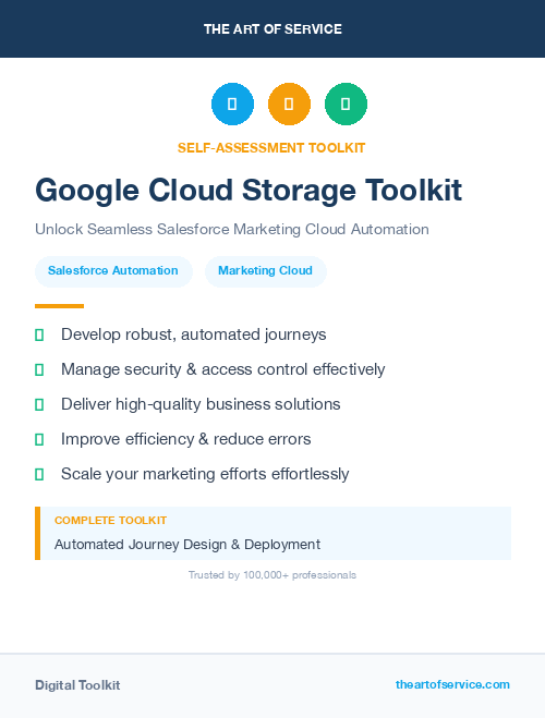 Google Cloud Storage Toolkit