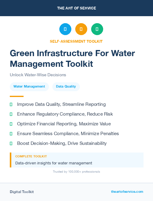 Green Infrastructure For Water Management Toolkit