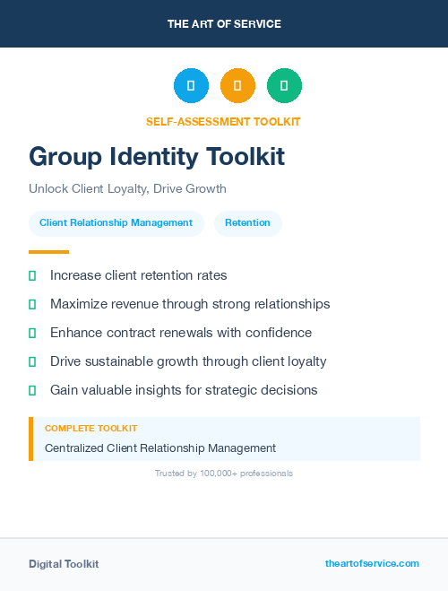 Group Identity Toolkit
