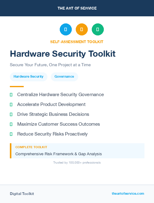 Hardware Security Toolkit