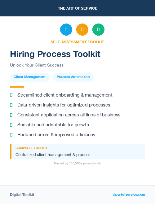 Hiring Process Toolkit