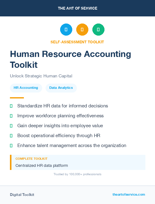 Human Resource Accounting Toolkit
