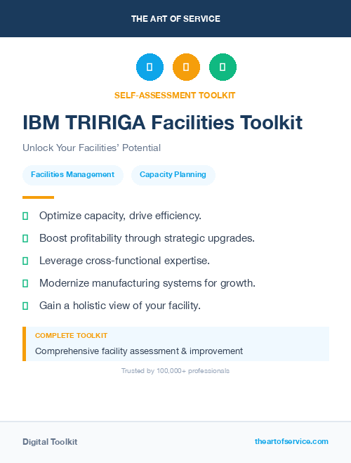 IBM TRIRIGA Facilities Toolkit