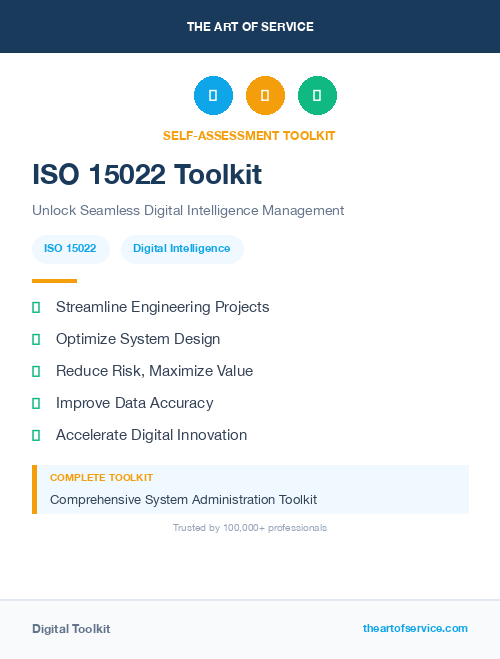 ISO 15022 Toolkit
