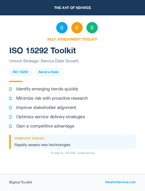 ISO 15292 Toolkit
