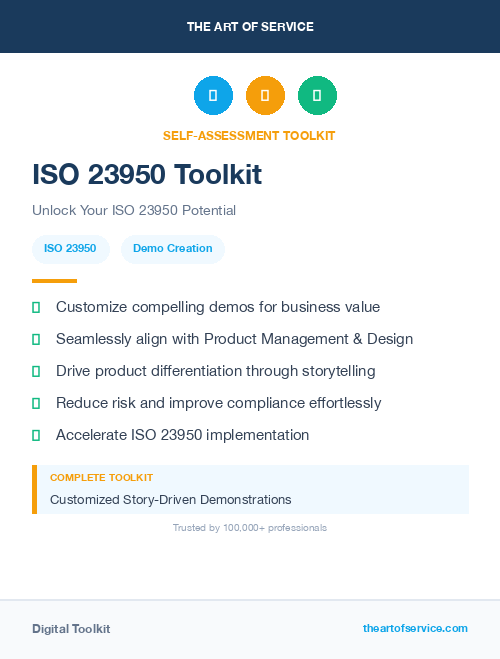 ISO 23950 Toolkit