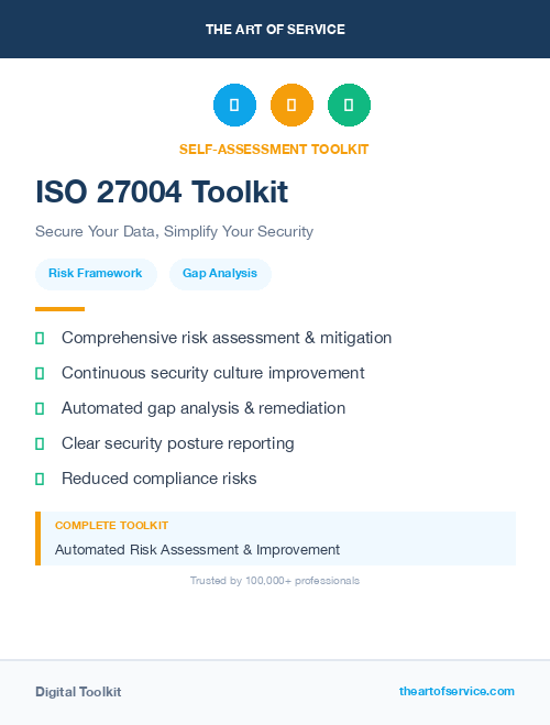 ISO 27004 Toolkit