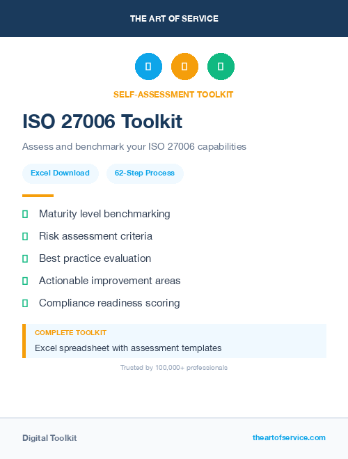 ISO 27006 Toolkit