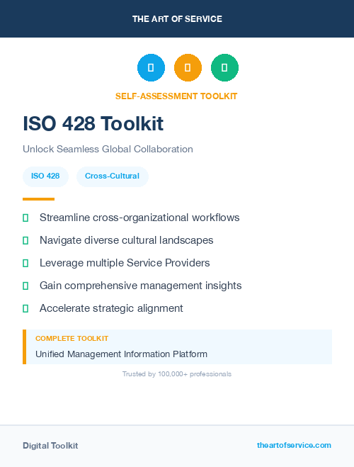 ISO 428 Toolkit