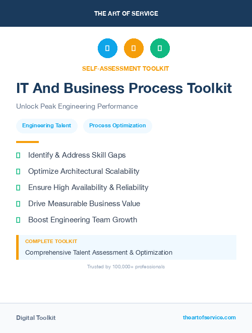 IT And Business Process Toolkit