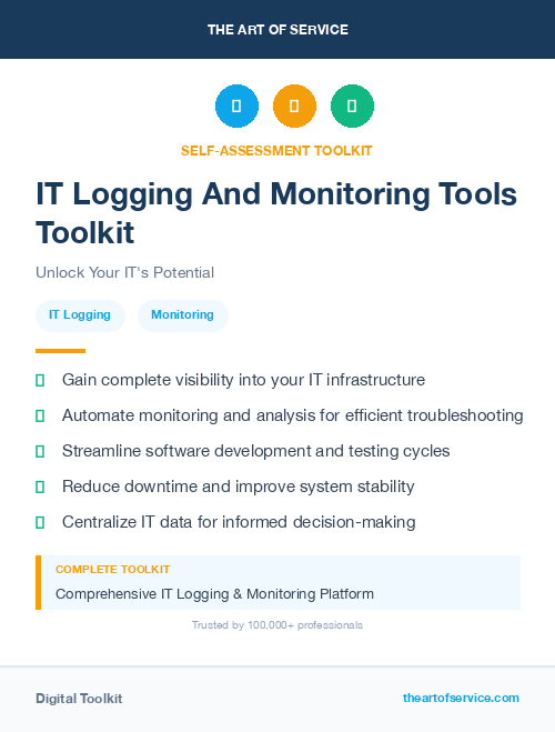 IT Logging And Monitoring Tools Toolkit