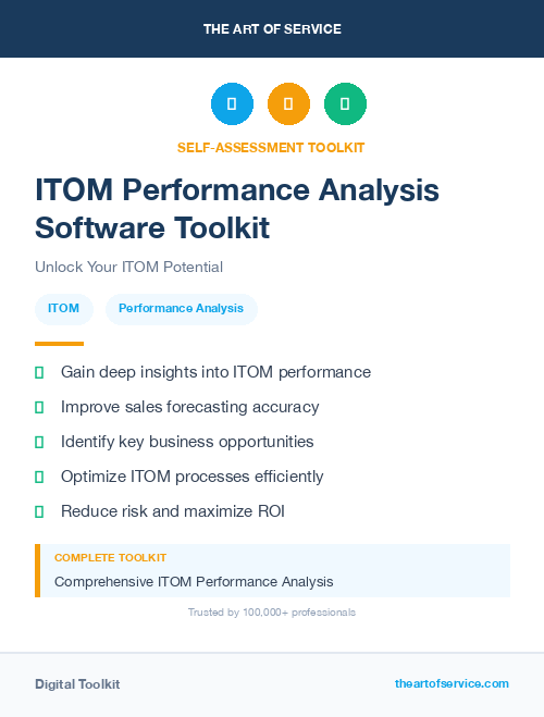 ITOM Performance Analysis Software Toolkit