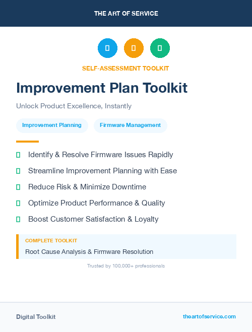 Improvement Plan Toolkit