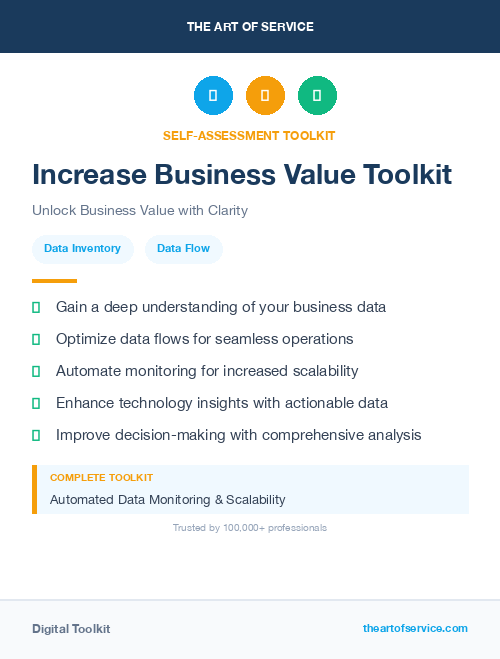 Increase Business Value Toolkit