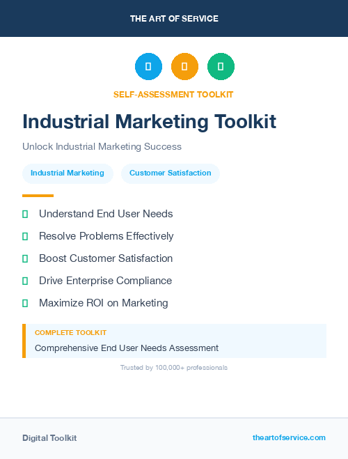 Industrial Marketing Toolkit