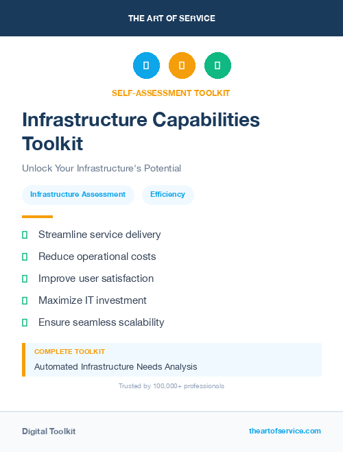 Infrastructure Capabilities Toolkit