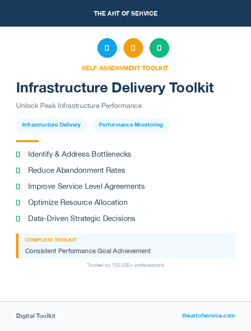 Infrastructure Delivery Toolkit