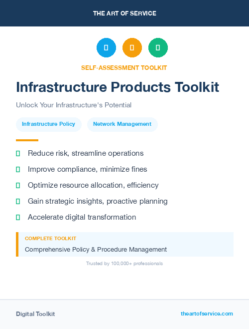 Infrastructure Products Toolkit