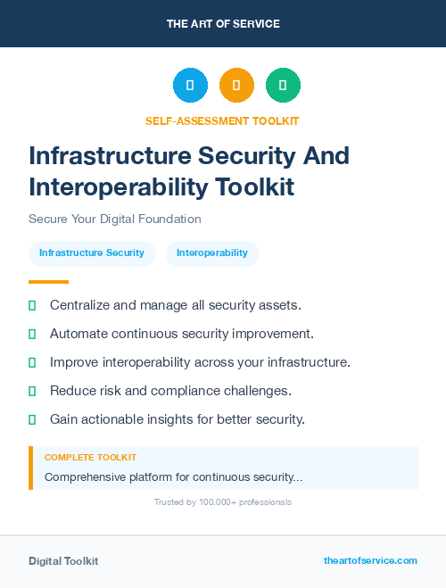 Infrastructure Security And Interoperability Toolkit