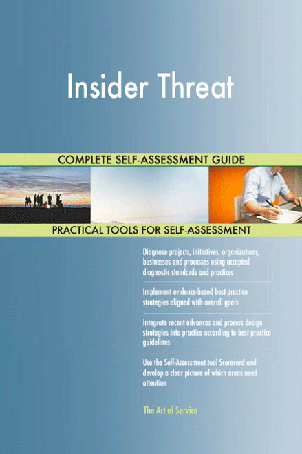 Insider Threat Toolkit