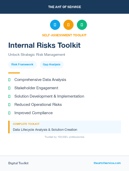 Internal Risks Toolkit