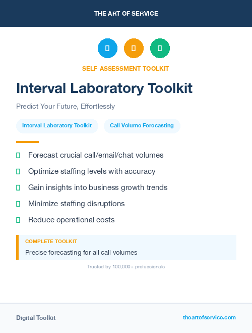 Interval Laboratory Toolkit