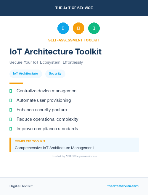 IoT Architecture Toolkit
