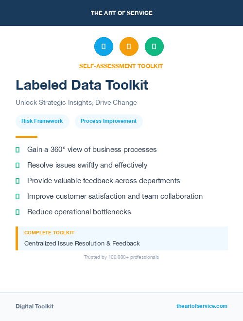 Labeled Data Toolkit