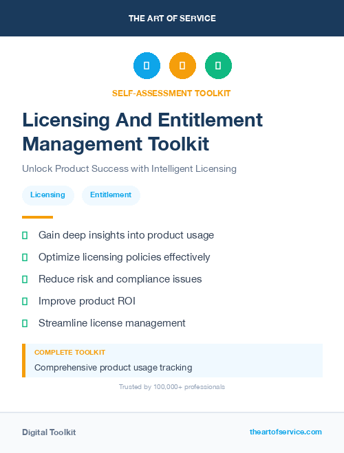 Licensing And Entitlement Management Toolkit