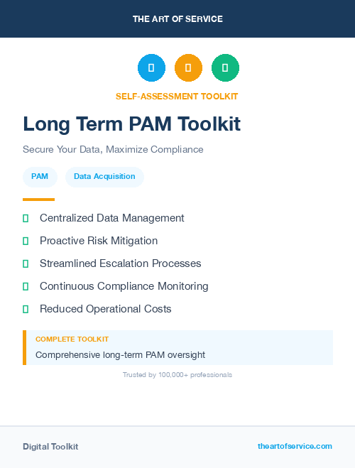 Long Term PAM Toolkit