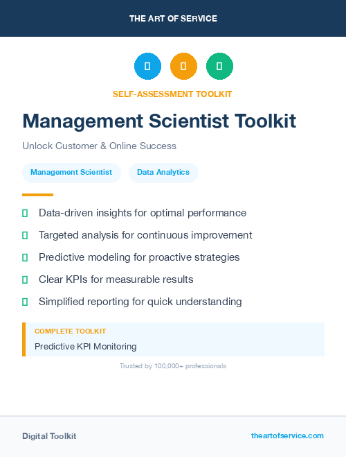 Management Scientist Toolkit