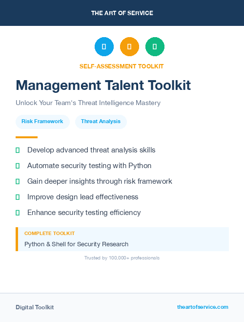 Management Talent Toolkit