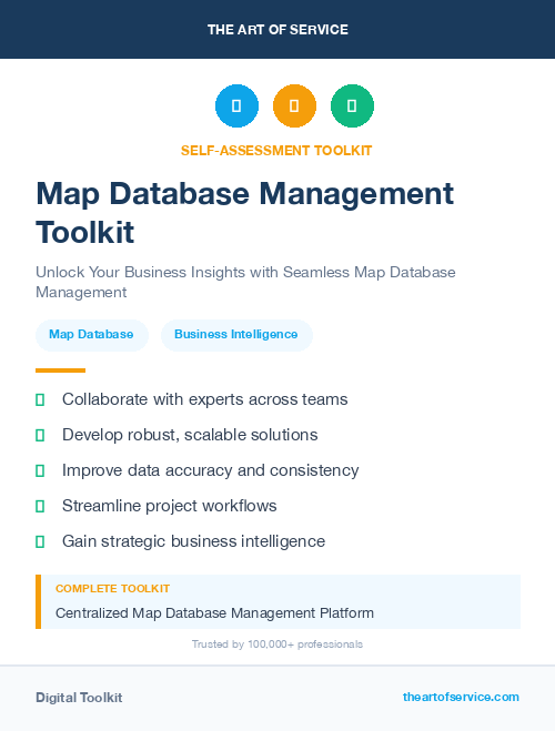 Map Database Management Toolkit
