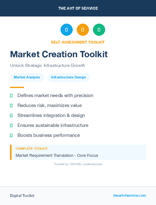 Market Creation Toolkit
