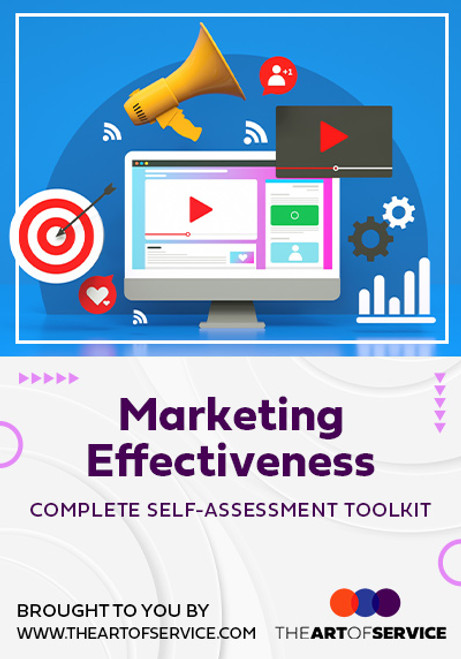 Marketing Effectiveness Toolkit