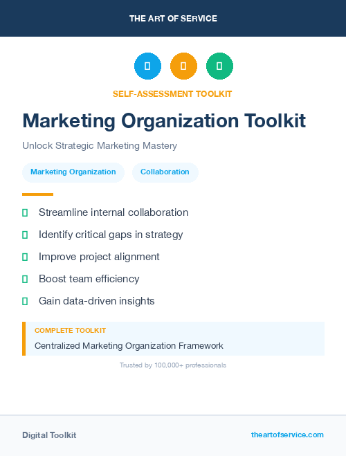 Marketing Organization Toolkit