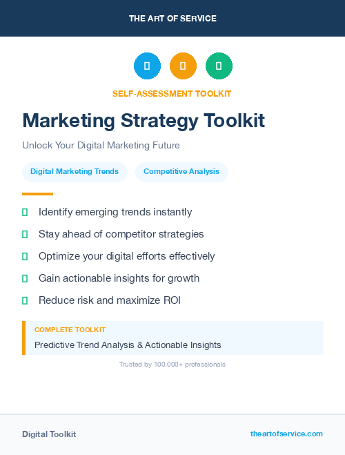 Marketing Strategy Toolkit
