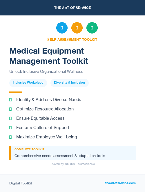 Medical Equipment Management Toolkit