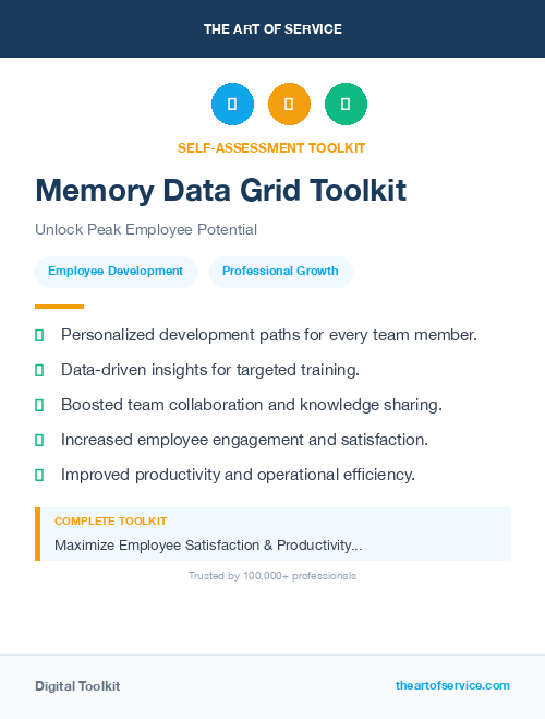 Memory Data Grid Toolkit