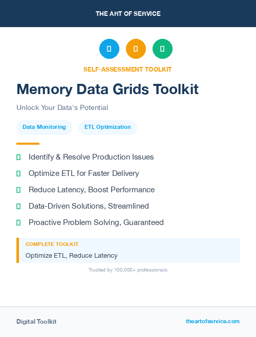 Memory Data Grids Toolkit