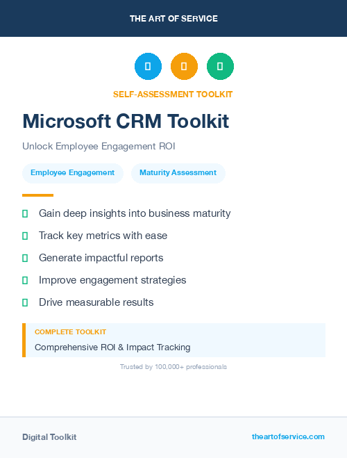 Microsoft CRM Toolkit