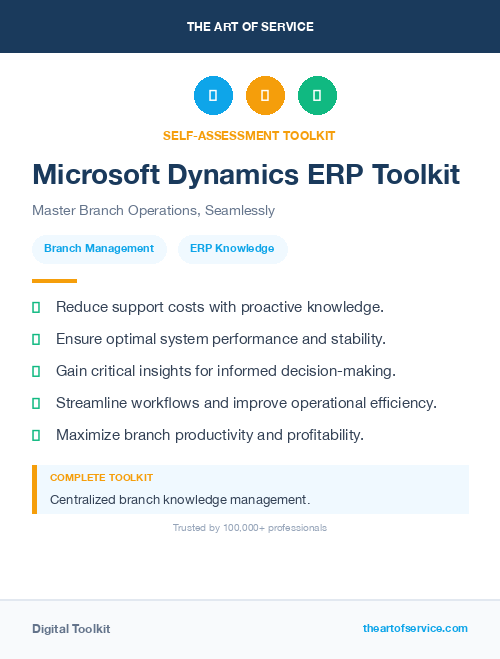 Microsoft Dynamics ERP Toolkit