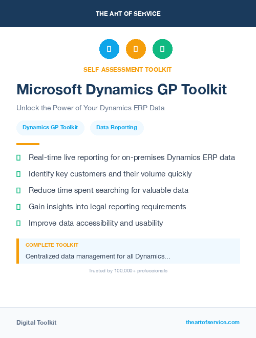 Microsoft Dynamics GP Toolkit