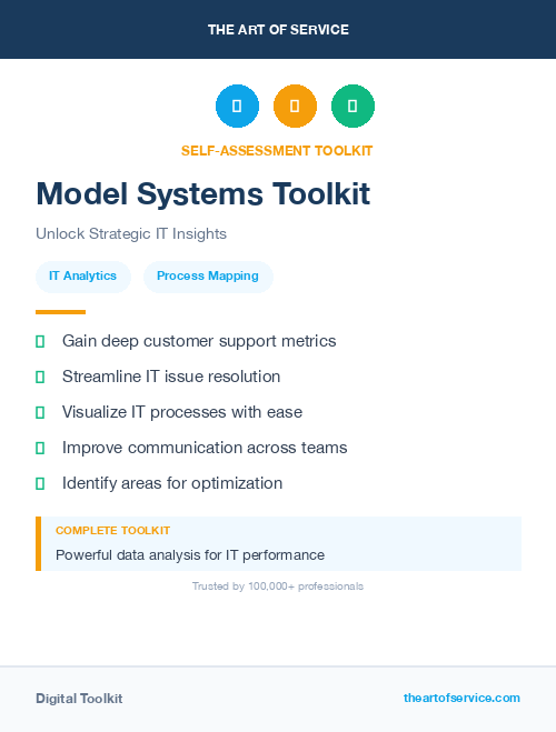 Model Systems Toolkit